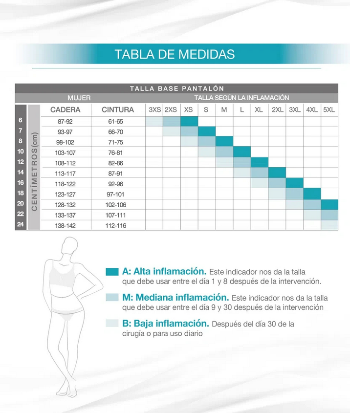 FAJA SILUETA PREMIUM